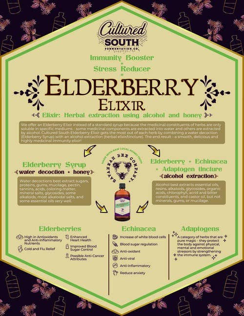Elderberry Elixir - Immune Support