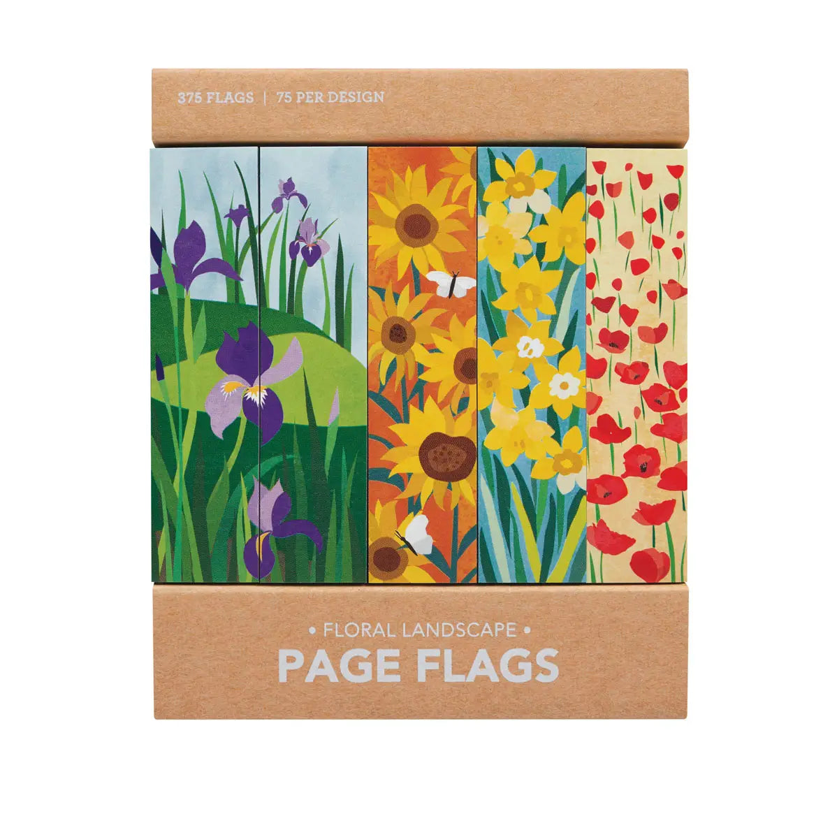 Page Flags