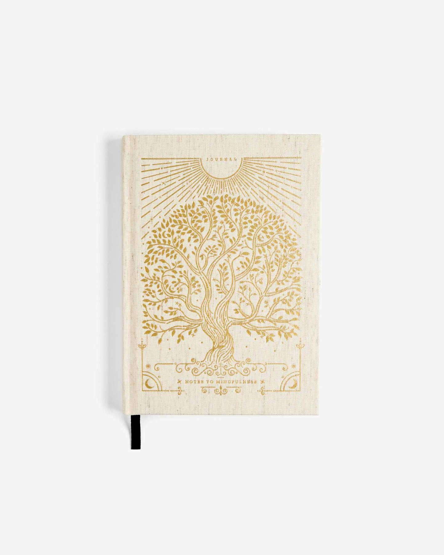 Notes to Mindfulness