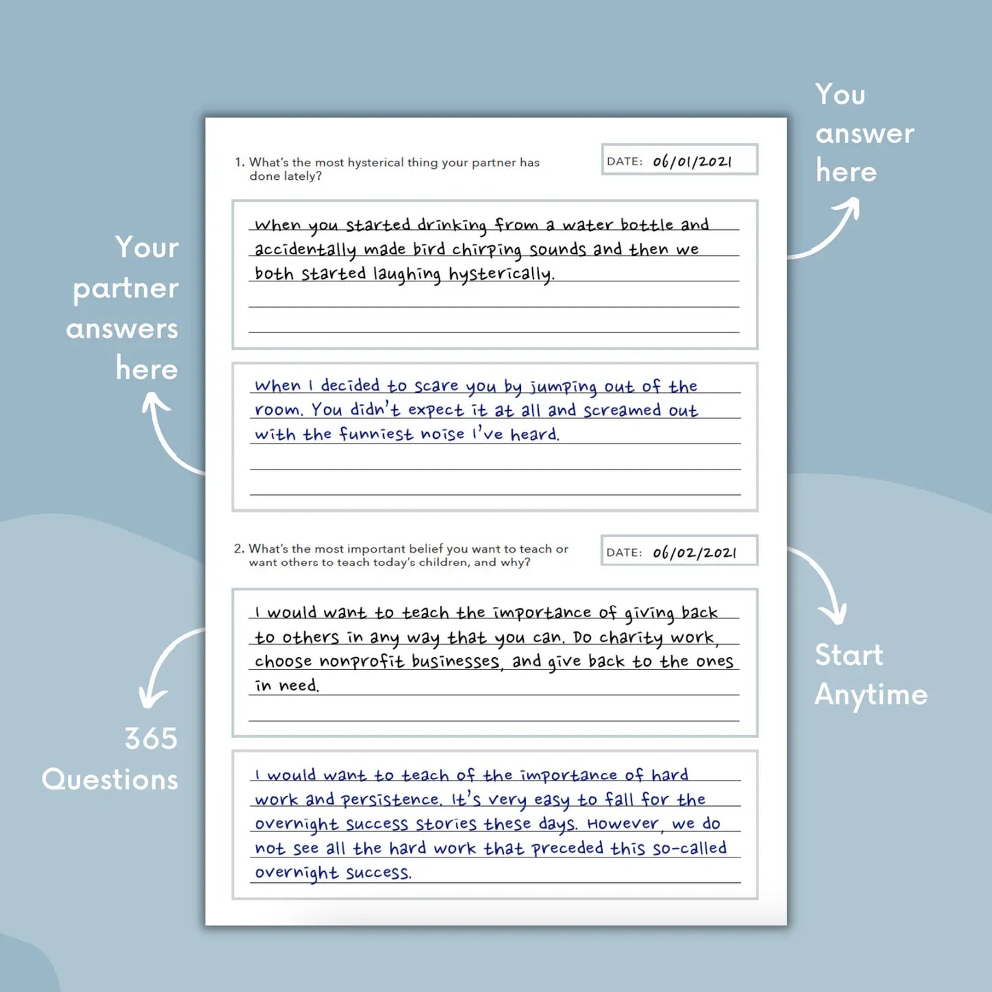 The Book Of You & Me- Couples Journal