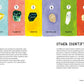 Crystals, Rocks, and Gemstones